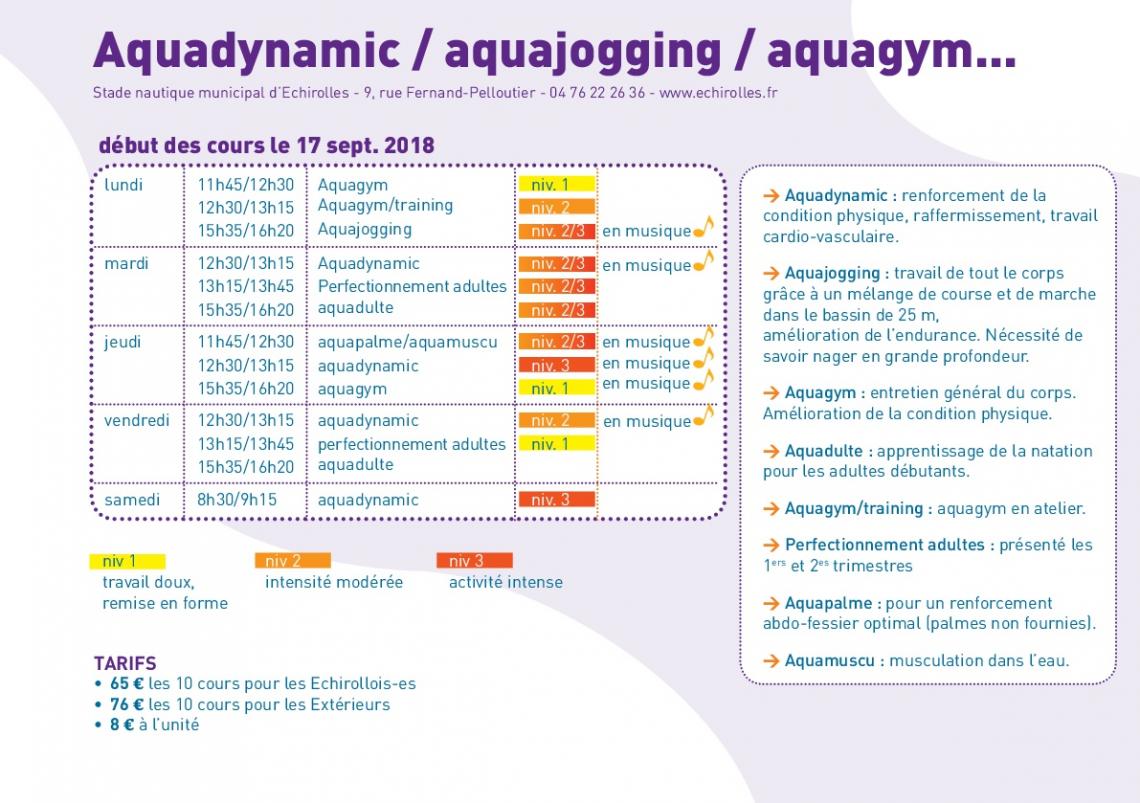 Visuel Mémo des activités du stade nautique 2018-2019 Visuel Mémo des activités du stade nautique 2018-2019