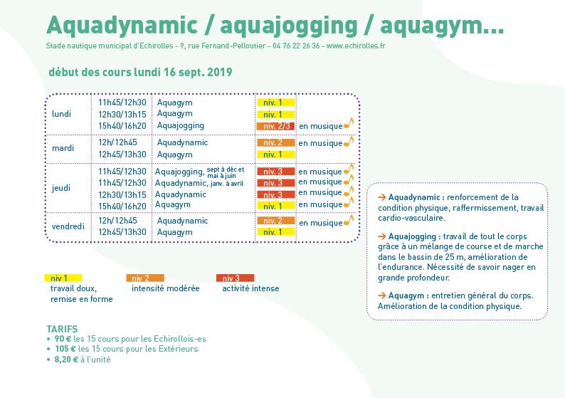 Visuel Mémo activités du Stade nautique 2019-2020 Visuel Mémo activités du Stade nautique 2019-2020