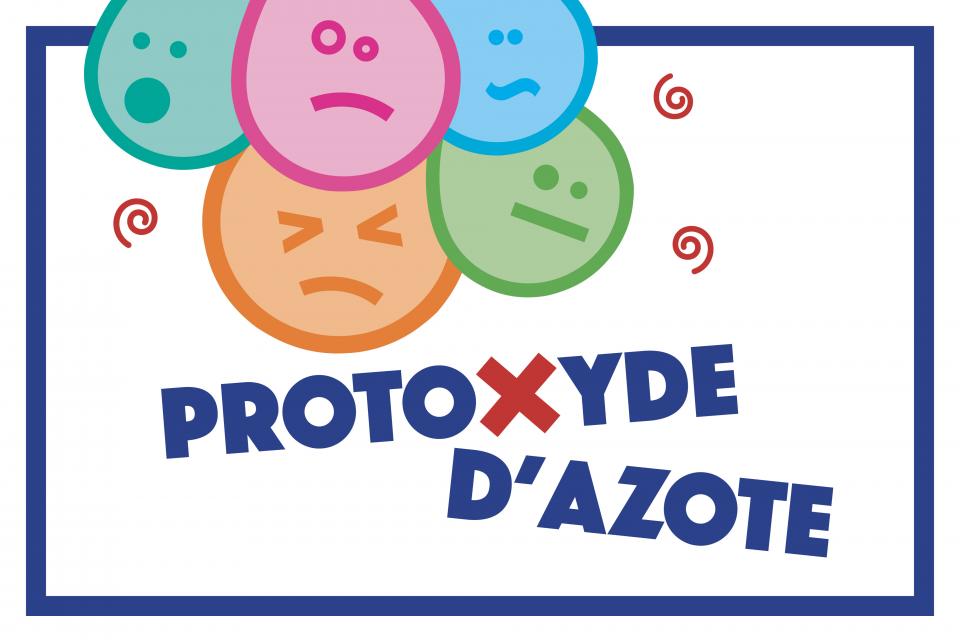 Affiche de la Campagne de sensibilisation contre la consommation de Protoxyde d'azote