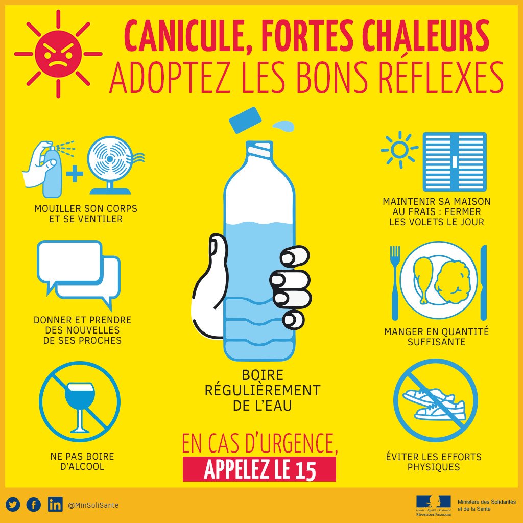 Affiche conseils "canicule, adoptez les bons réflexes", mouiller son corps, maitenir sa maison au frais, manger en quantité suffisante, ne pas boire d'alcool, éviter es efforts physiques