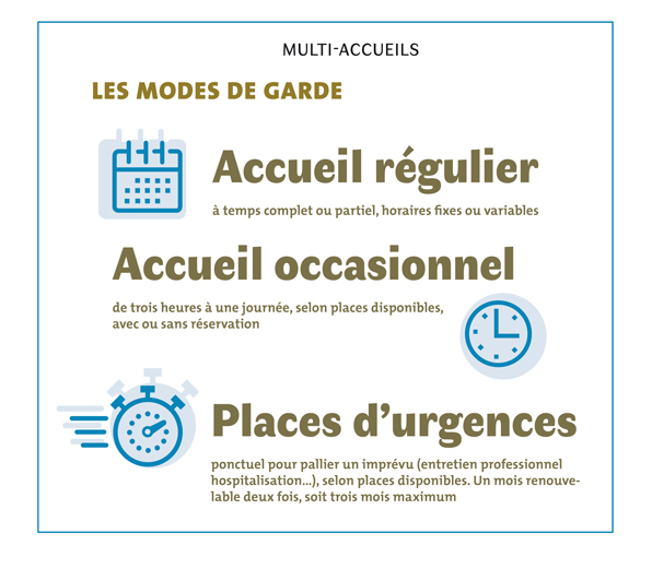 Bienvenue dans les multi-accueils Bienvenue dans les multi-accueils