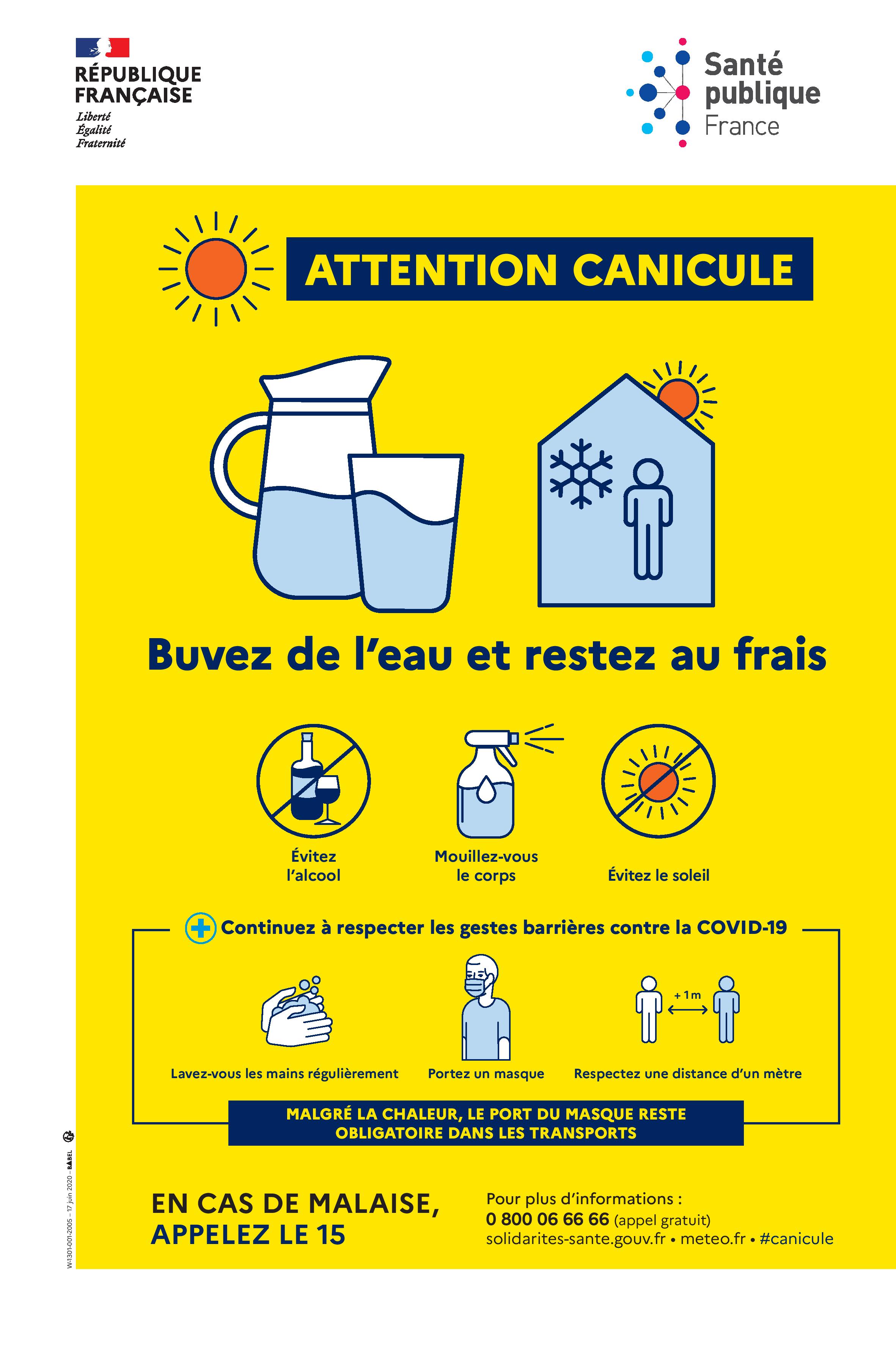 Affiche présentant les bons réflexes à avoir en période de canicule. Cette image rappel aussi les gestes barrières à appliquer pendant la crise sanitaire du covid19.