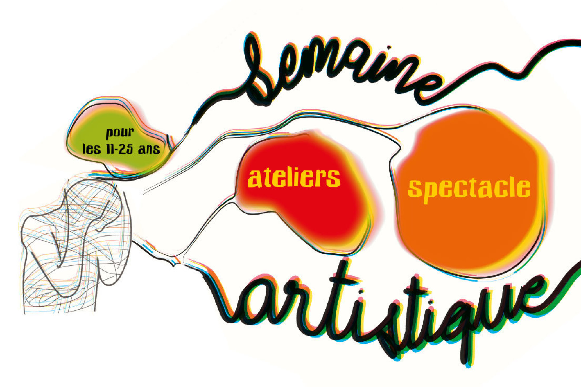 Semaine artistique - Octobre 2021 Semaine artistique - Octobre 2021