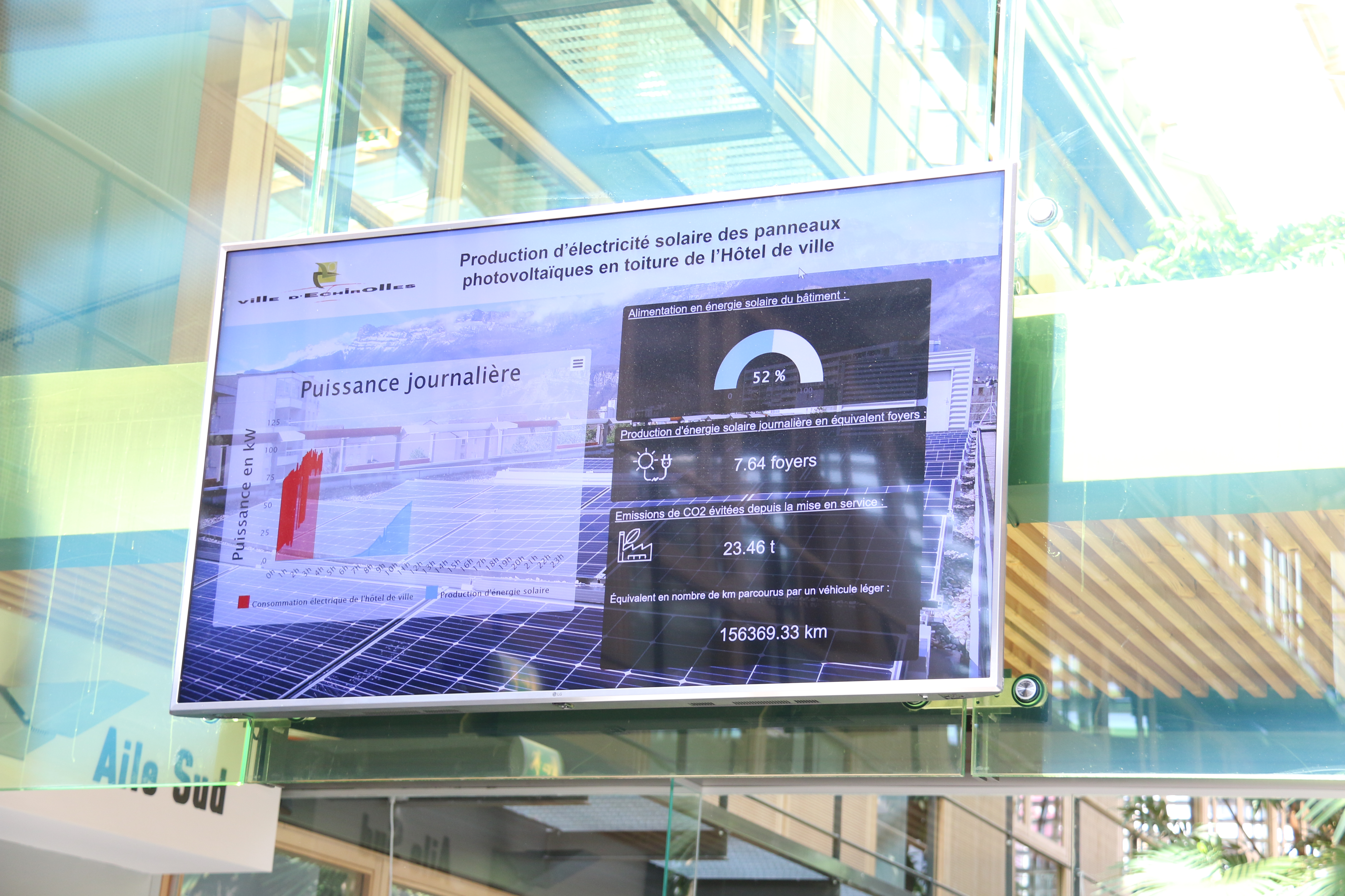 Panneau numérique du hall de l'hôtel de ville indiquant l'énergie produite par la centrale photovoltaique sur le toit