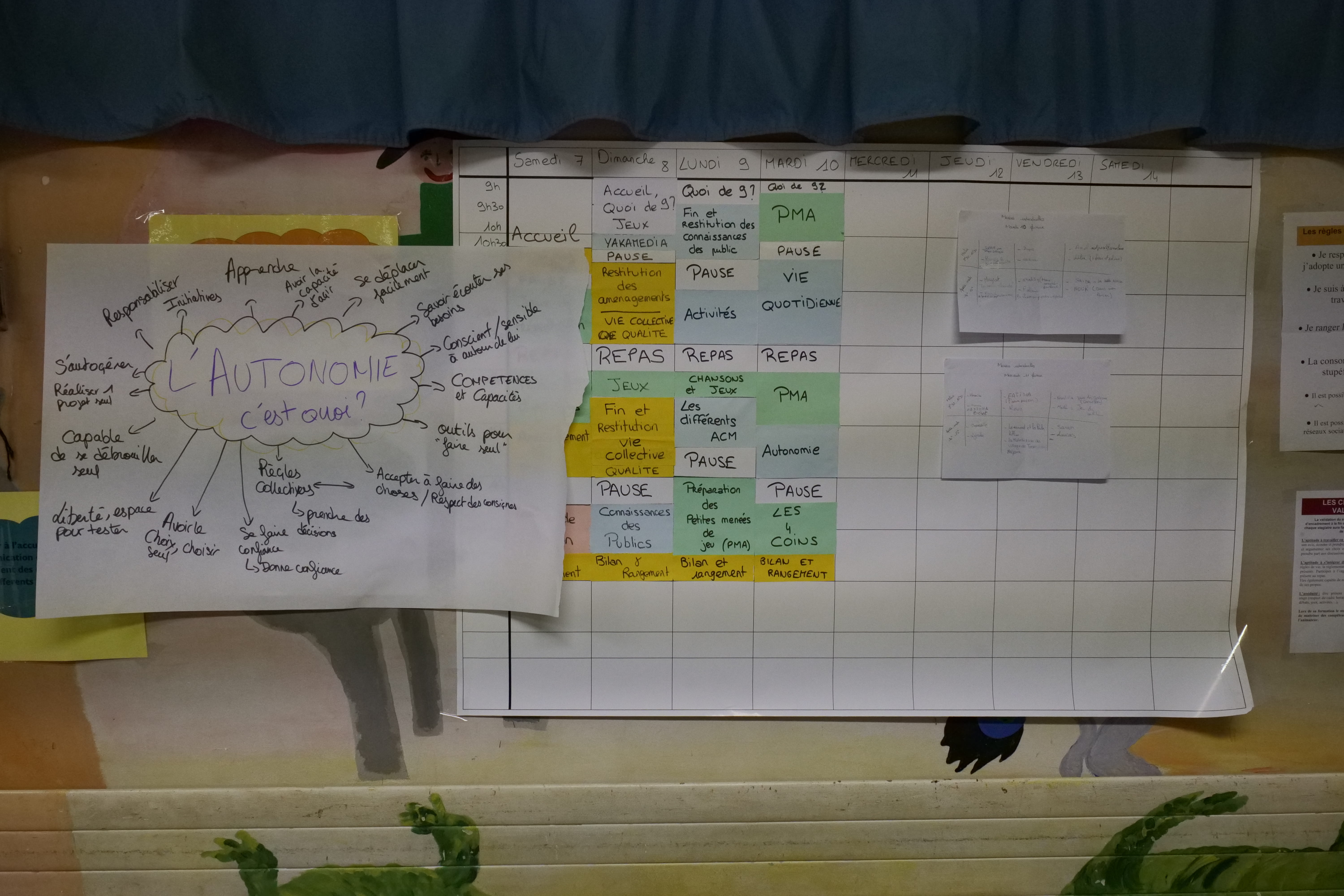 Chaque groupe devait réfléchir à la notion d'autonomie chez l'enfant.