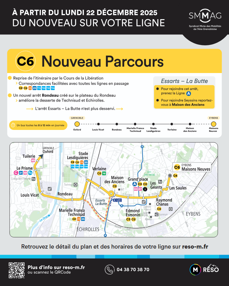 Nouveau parcours de la ligne chrono 6 