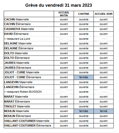 Tableau grève vendredi 31-03