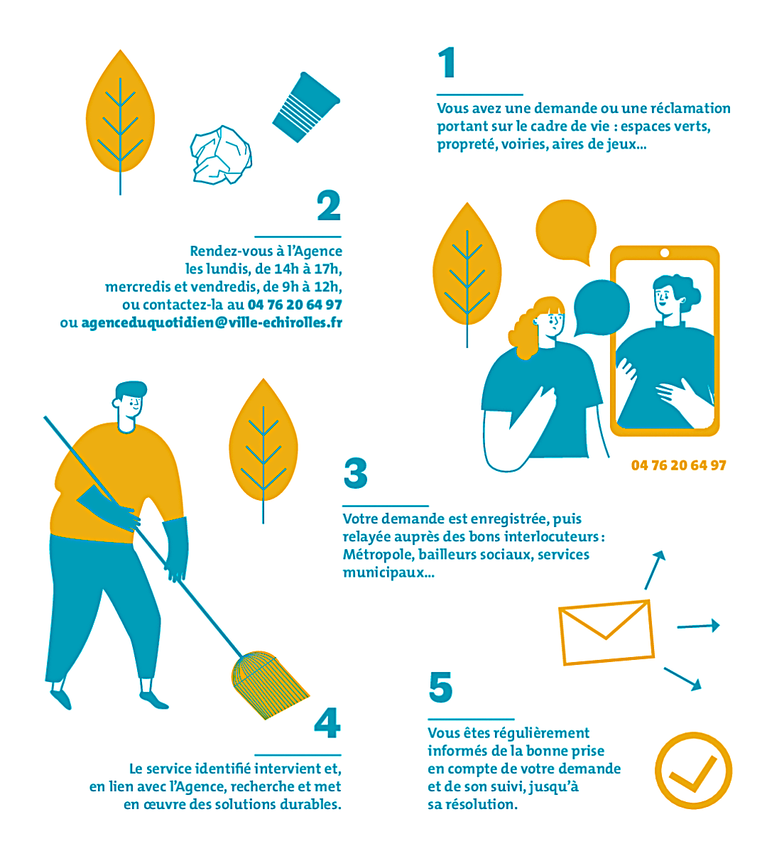 Agence du quotidien.png