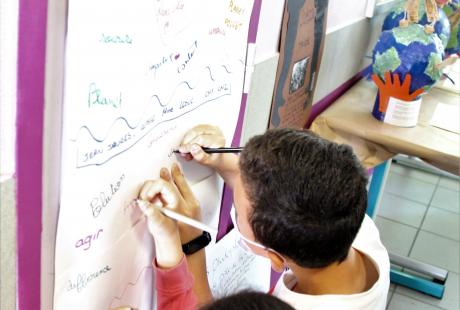 Photo prise dans le cadre du projet Projet philo-plastique. Nous voyons deux jeunes en train d'écrire des mots liées aux enjeux environnementaux sur un tableau blanc.