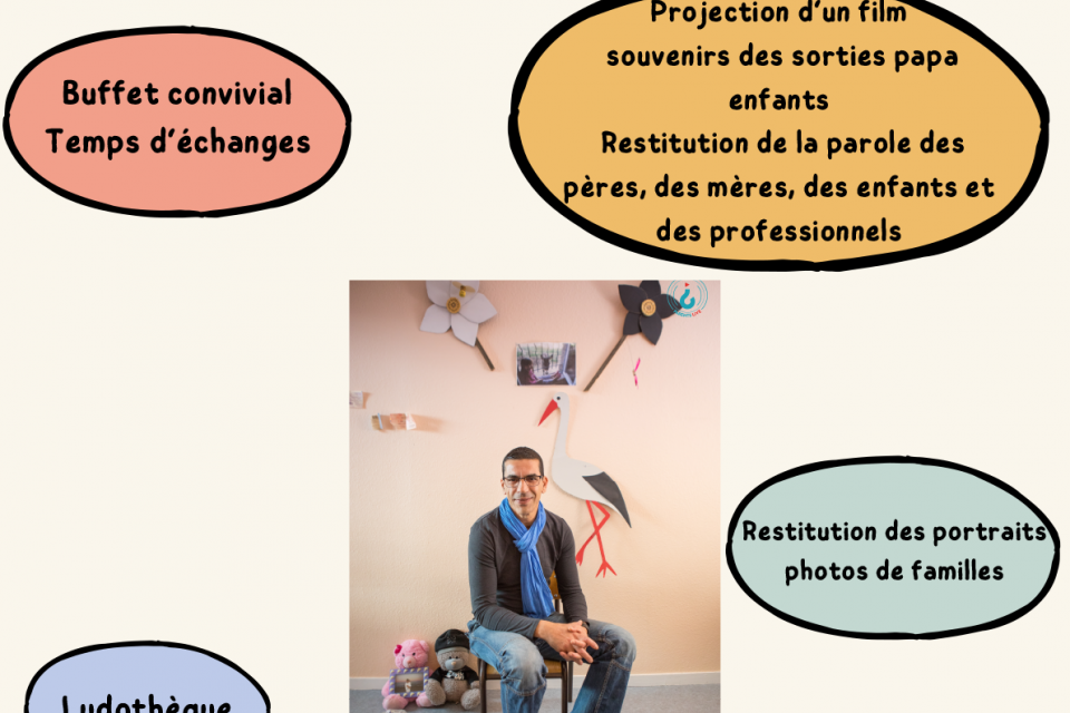 affiche projet la place des pères 
