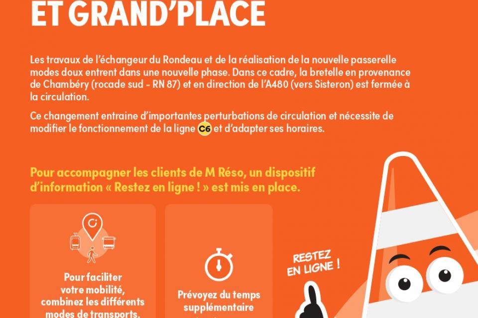 Travaux C6